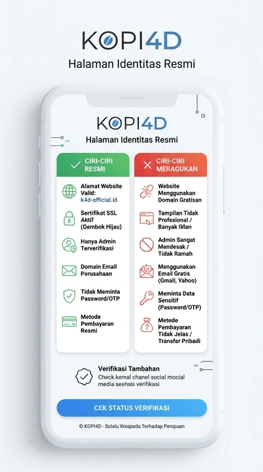 Kanal Resmi APK kopi4d untuk Pengguna Android
